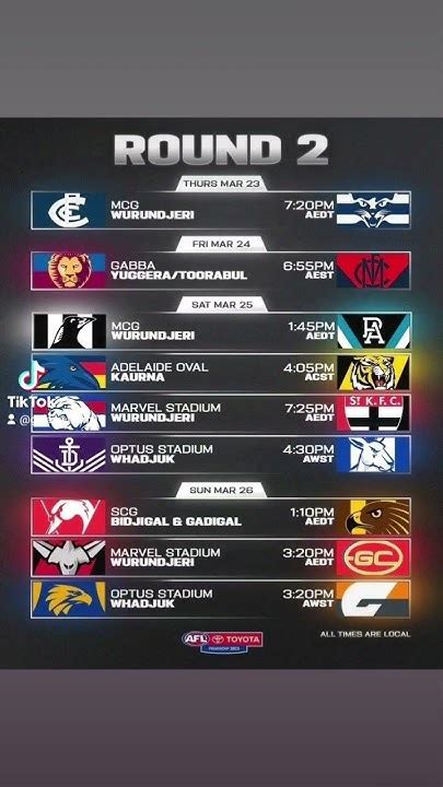 afl round 2 fixture.